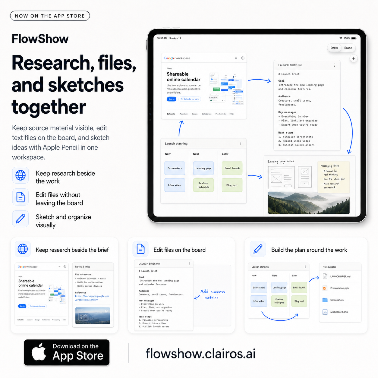 FlowShow graphic showing browser panes, files, images, apps, and local-first export on one iPad workspace.