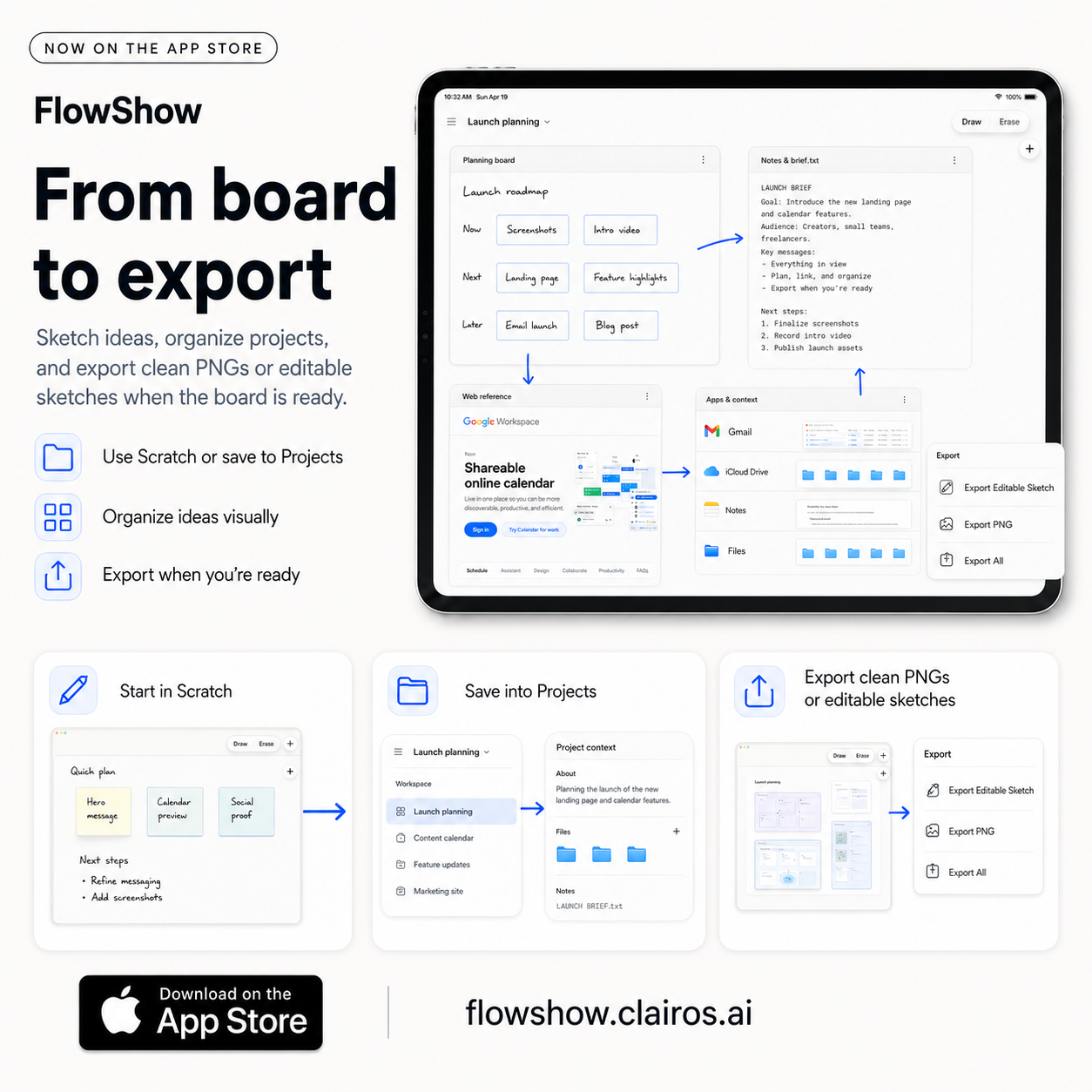 FlowShow graphic showing research references, files, sketches, and exportable work together on one iPad spatial canvas.