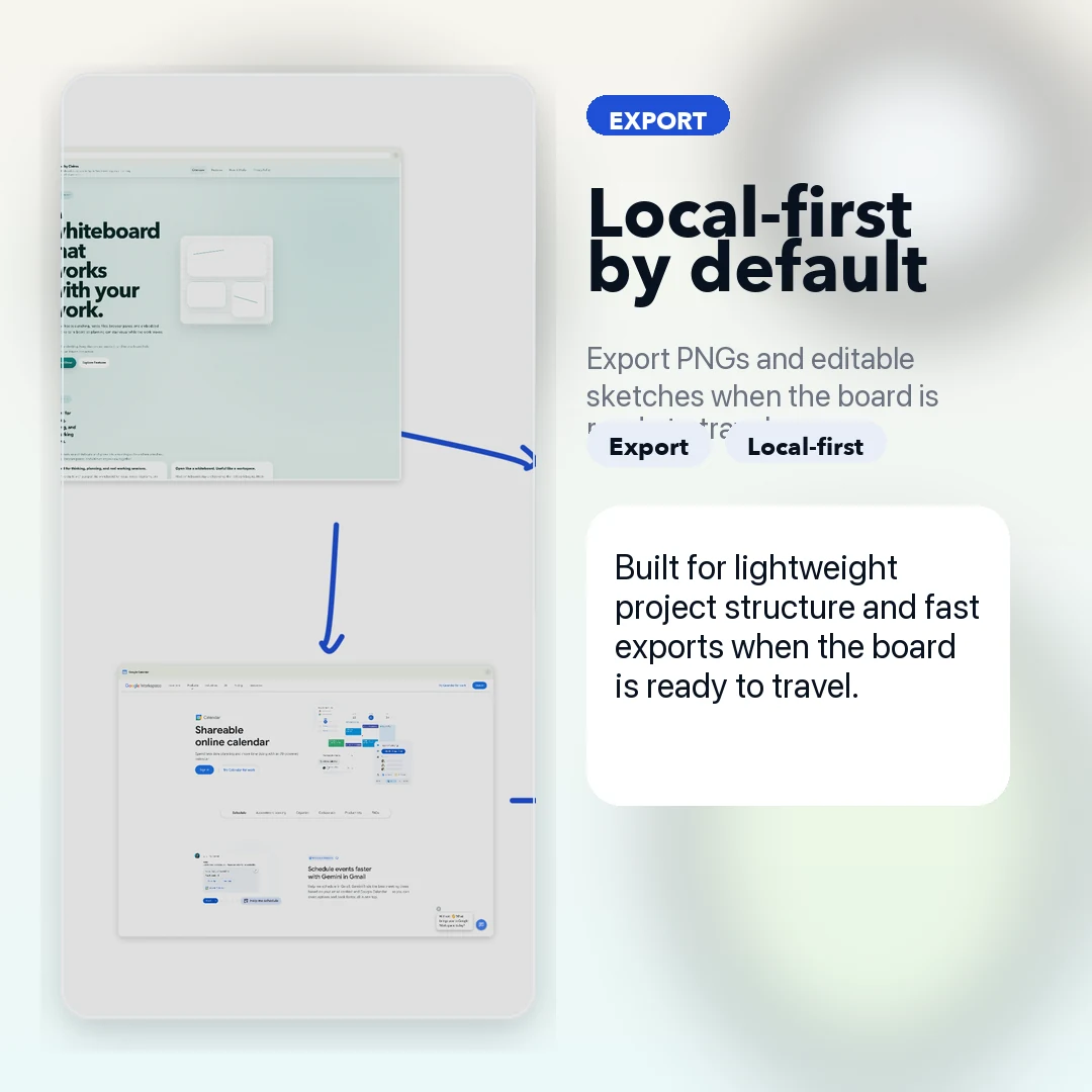 FlowShow local-first export view showing project organization and export options.