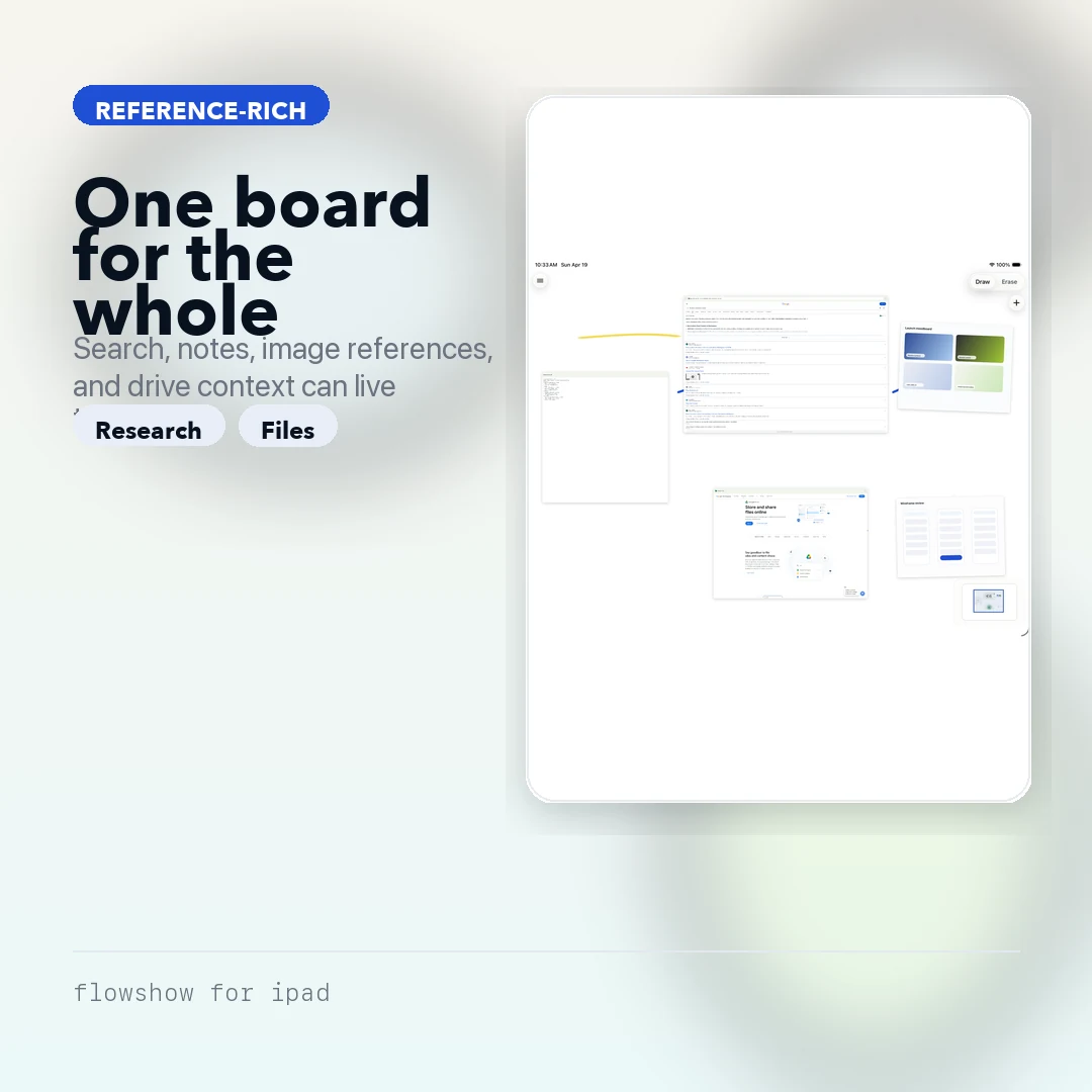 FlowShow board with multiple reference surfaces, search, files, and supporting context arranged together.